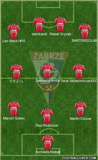 Gornik Zabrze Formation 2011