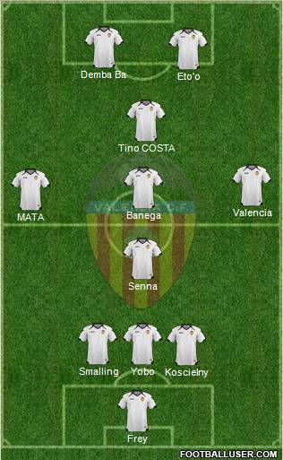 Valencia C.F., S.A.D. Formation 2011