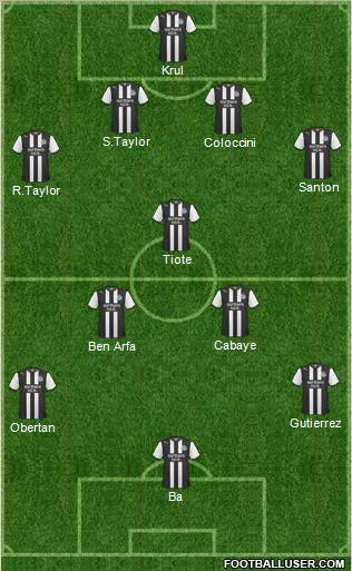 Newcastle United Formation 2011