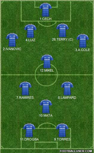 Chelsea Formation 2011