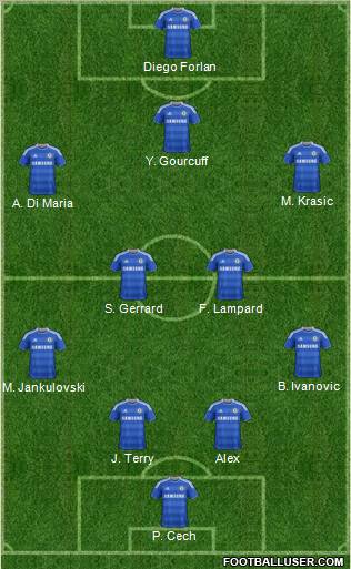 Chelsea Formation 2011