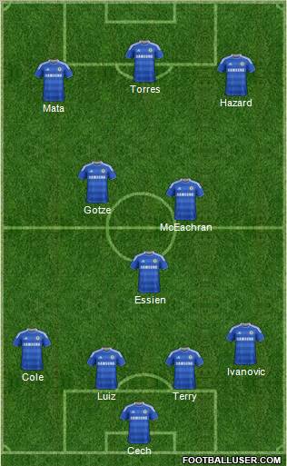 Chelsea Formation 2011