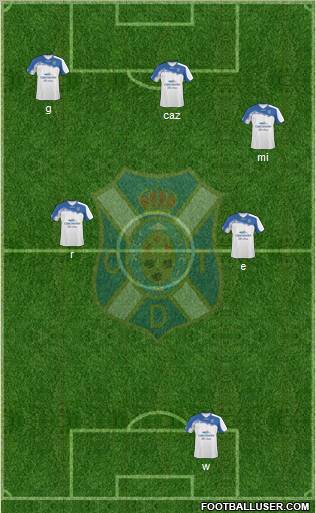 C.D. Tenerife S.A.D. Formation 2011