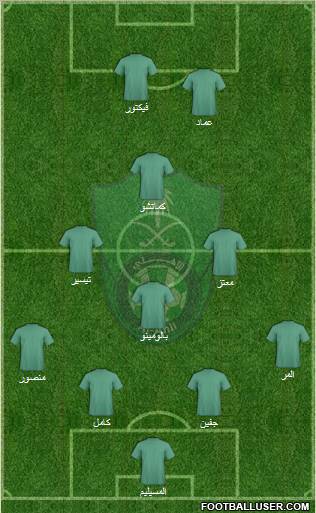 Al-Ahli (KSA) Formation 2011