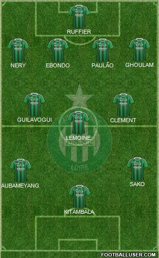 A.S. Saint-Etienne Formation 2011