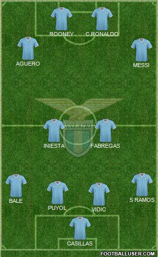 S.S. Lazio Formation 2011