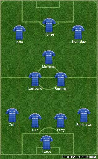 Chelsea Formation 2011