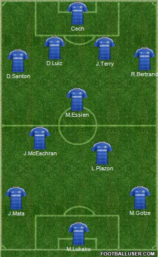 Chelsea Formation 2011