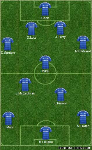 Chelsea Formation 2011