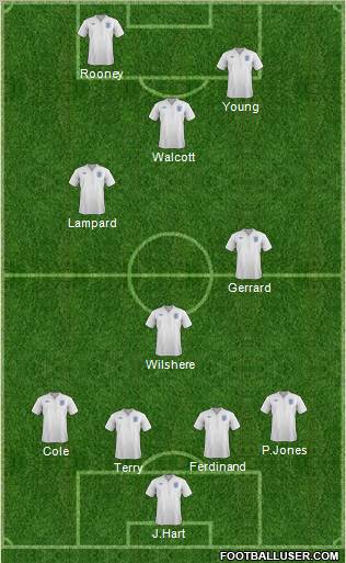 England Formation 2011