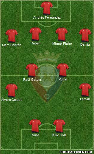 C. At. Osasuna Formation 2011