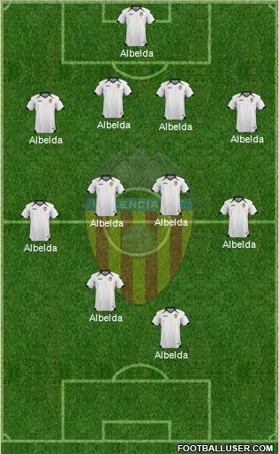 Valencia C.F., S.A.D. Formation 2011