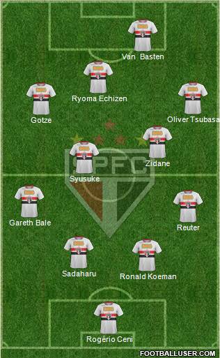 São Paulo FC Formation 2011