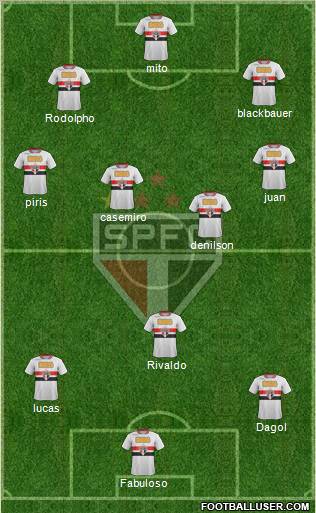 São Paulo FC Formation 2011