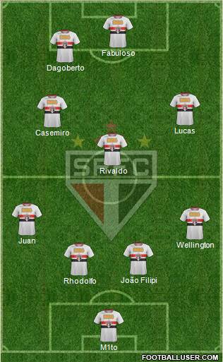 São Paulo FC Formation 2011