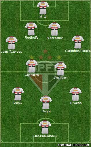 São Paulo FC Formation 2011