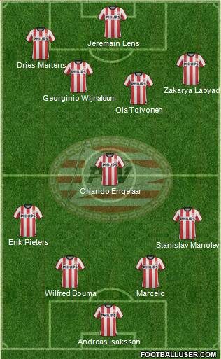 PSV Formation 2011