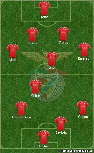 Sport Lisboa e Benfica - SAD Formation 2011