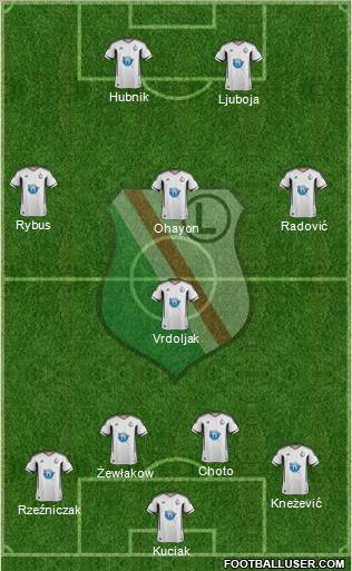 Legia Warszawa Formation 2011