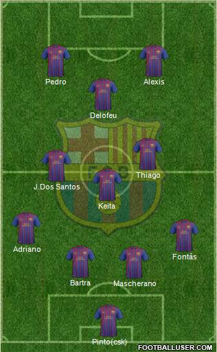 F.C. Barcelona B Formation 2011