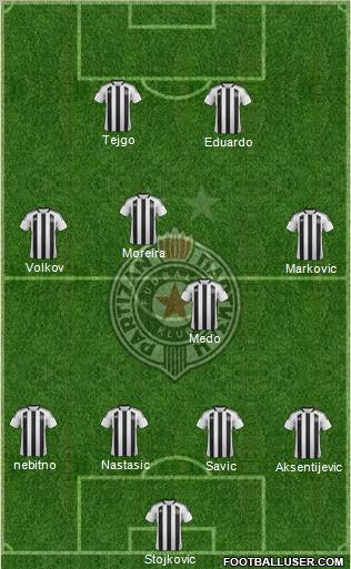 FK Partizan Beograd Formation 2011