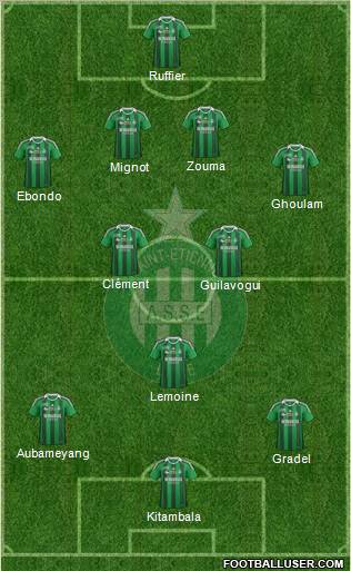 A.S. Saint-Etienne Formation 2011