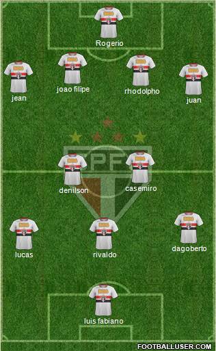 São Paulo FC Formation 2011