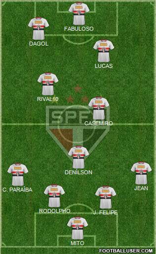 São Paulo FC Formation 2011