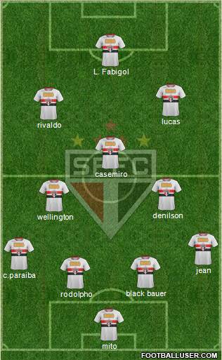 São Paulo FC Formation 2011