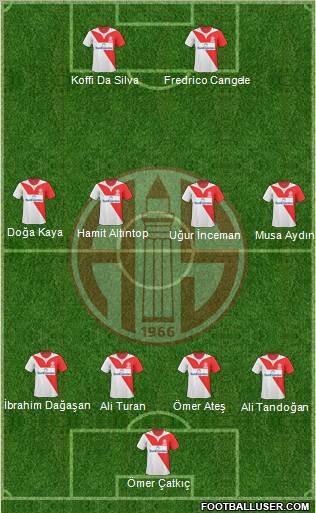 Antalyaspor A.S. Formation 2011