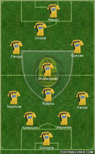 GKS Katowice Formation 2011