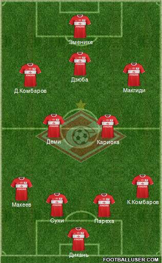 Spartak Moscow Formation 2011