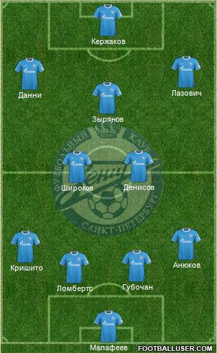 Zenit St. Petersburg Formation 2011