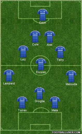 Chelsea Formation 2011