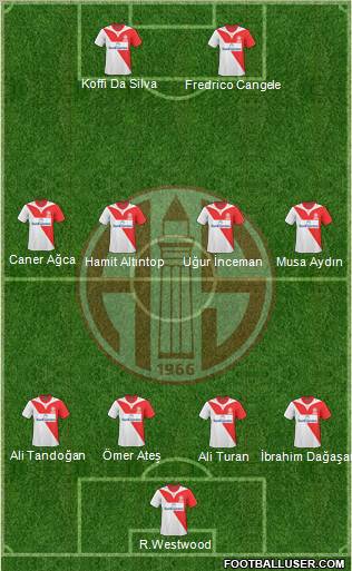 Antalyaspor A.S. Formation 2011