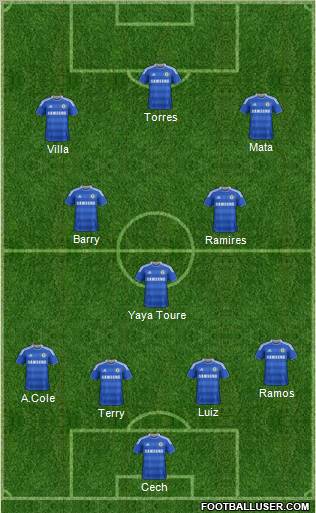 Chelsea Formation 2011