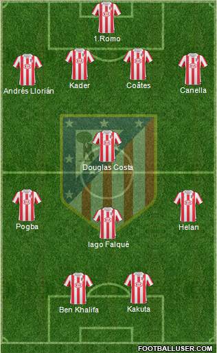 Atlético Madrid B Formation 2011