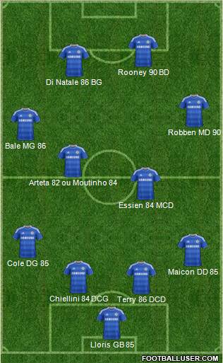 Chelsea Formation 2011