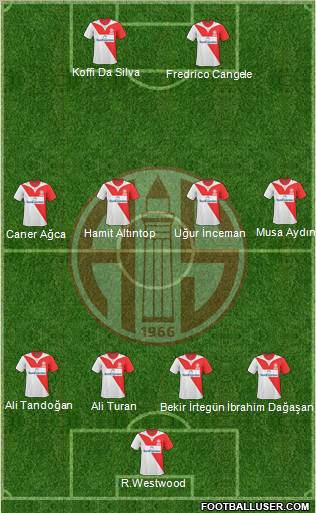 Antalyaspor A.S. Formation 2011