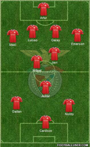 Sport Lisboa e Benfica - SAD Formation 2011