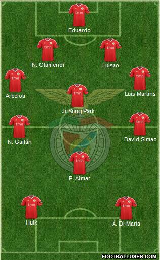 Sport Lisboa e Benfica - SAD Formation 2011