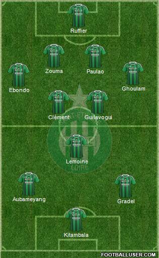 A.S. Saint-Etienne Formation 2011