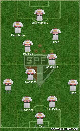 São Paulo FC Formation 2011