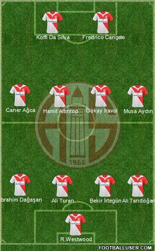 Antalyaspor A.S. Formation 2011