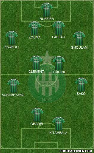 A.S. Saint-Etienne Formation 2011