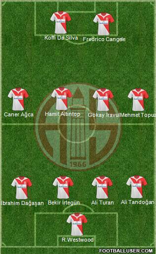 Antalyaspor A.S. Formation 2011