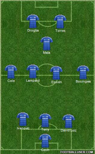 Chelsea Formation 2011