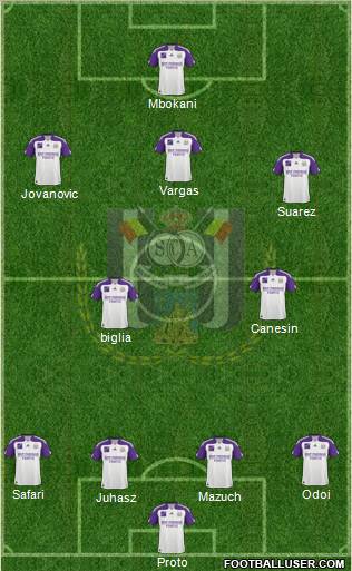 RSC Anderlecht Formation 2011