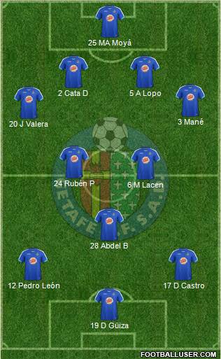 Getafe C.F., S.A.D. Formation 2011