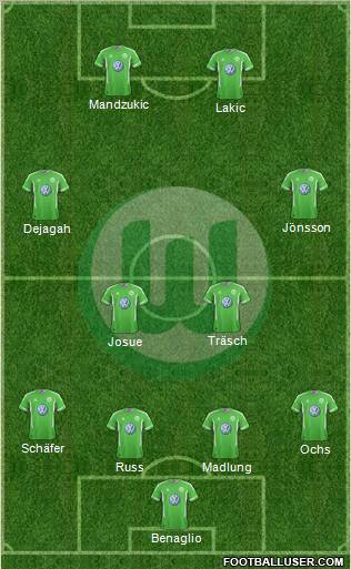 VfL Wolfsburg Formation 2011